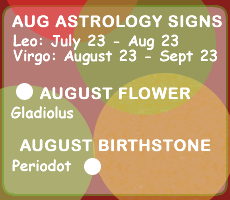 monthly signs flower birthstone