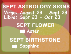 monthly signs flower birthstone